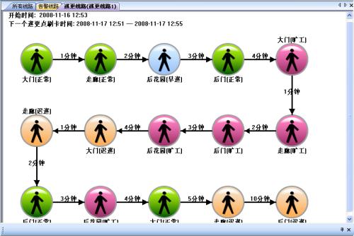 金川县巡更系统五号