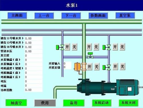 金川县水泵自动控制系统八号